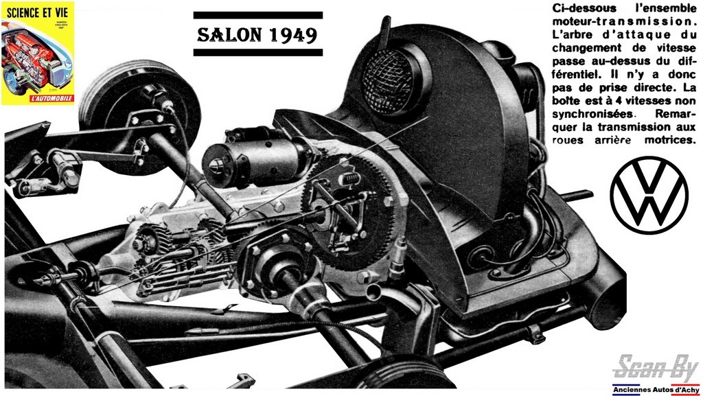 Volkswagen Coccinelle Moteur et transmission Salon 1949