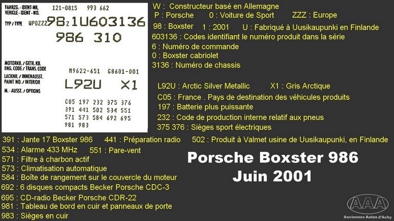 code identifiants options Porsche Boxster 986 