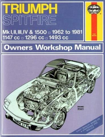 triumph spitfire owners workshop manual 1988
